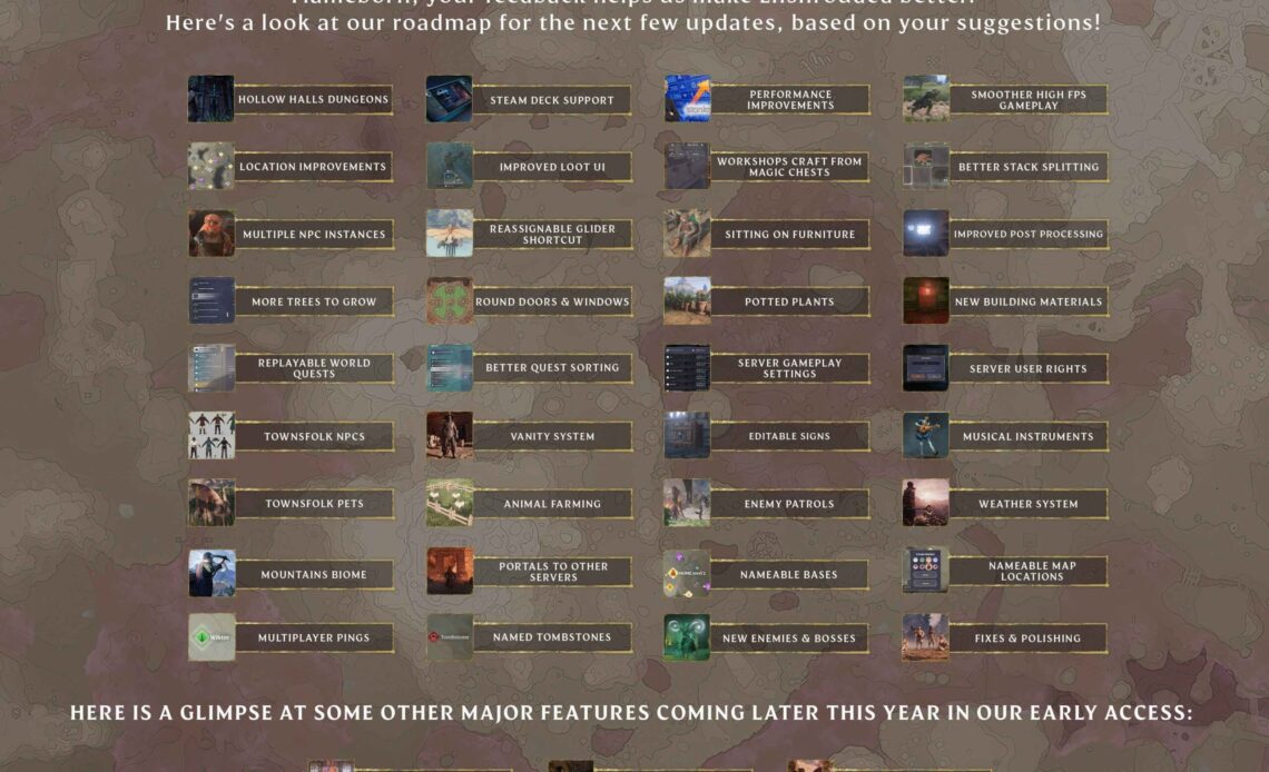 Enshrouded  shares new content for Early Access in 2024.