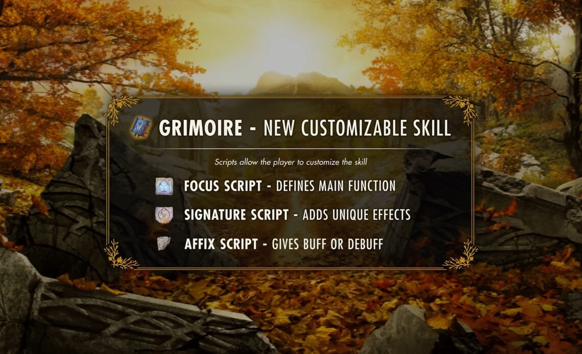 All Scribing Grimoires and Scripts for the Elder Scrolls Online - ESO