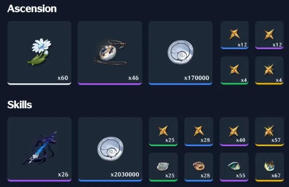 Guida alla costruzione pre-fattoria dei materiali Qiuyuan: Ascensione, abilità e armi