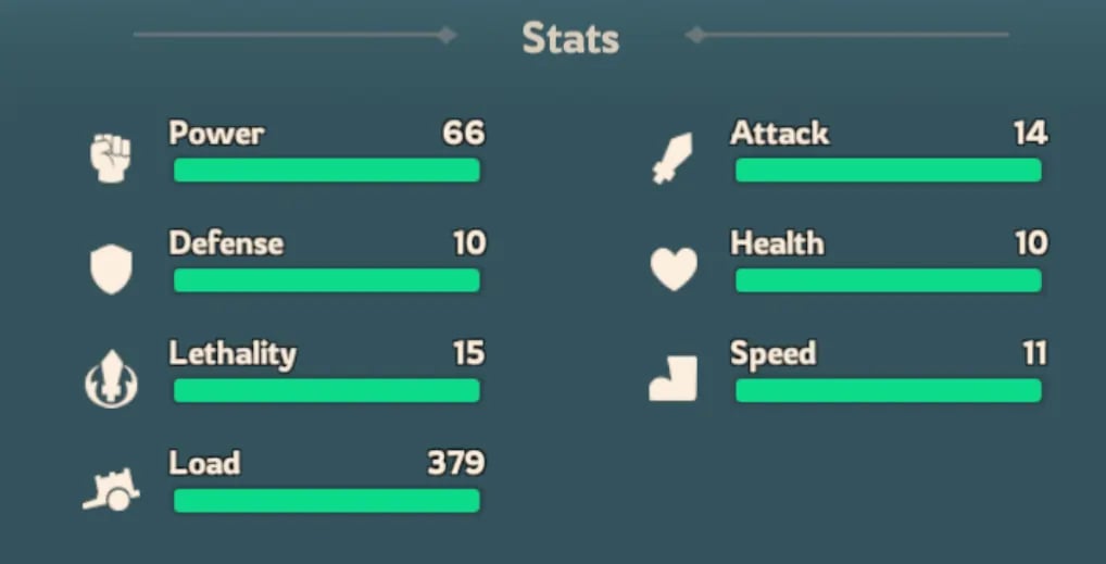 Letalità, attacco, difesa e salute: cosa fanno realmente