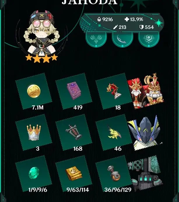 Materiali Genshin Jahoda: Ascensione, Talento e Arma