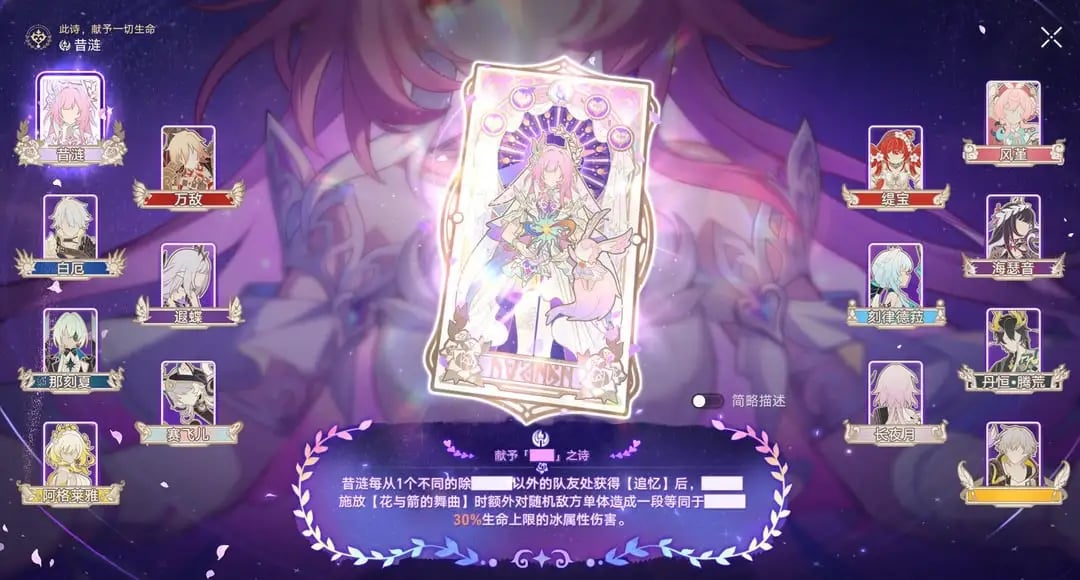 Sinergie di Cyrene con l'elenco dei livelli degli eredi di Chrysos - HSR 3.7