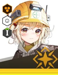 Dea della vittoria: Nikke - Elenco dei livelli dei personaggi e guida alla formazione della squadra