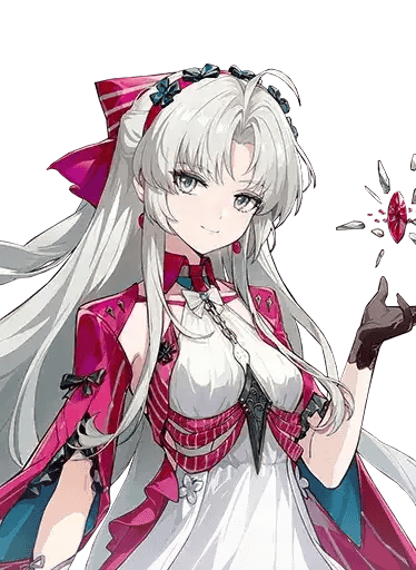 Elenco dei livelli dei personaggi Wuwa 2.8 Glacio