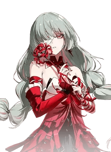 Elenco dei livelli dei personaggi Wuwa 2.8 Havoc