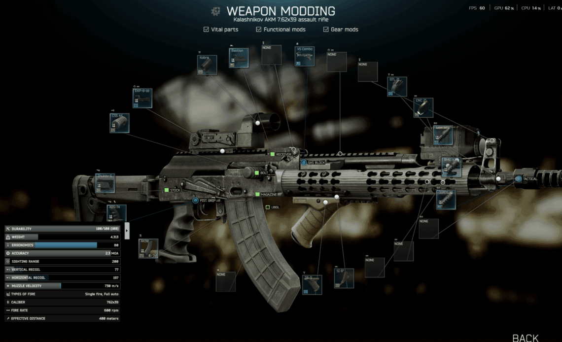 Fuga da Tarkov Le migliori armi costruite