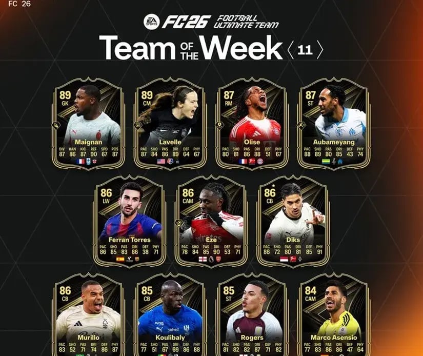 Pronostici EA FC 26 TOTW 11 e tutti i contendenti