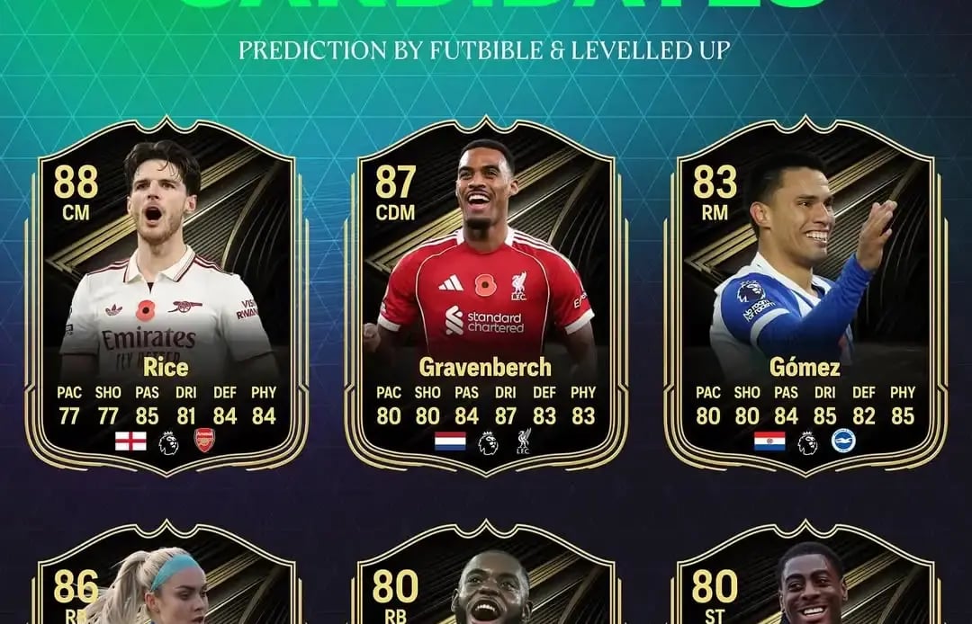 Pronostici EA FC 26 TOTW 8 e tutti i contendenti