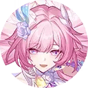 Raccomandazione per le migliori composizioni di squadra di Cyrene