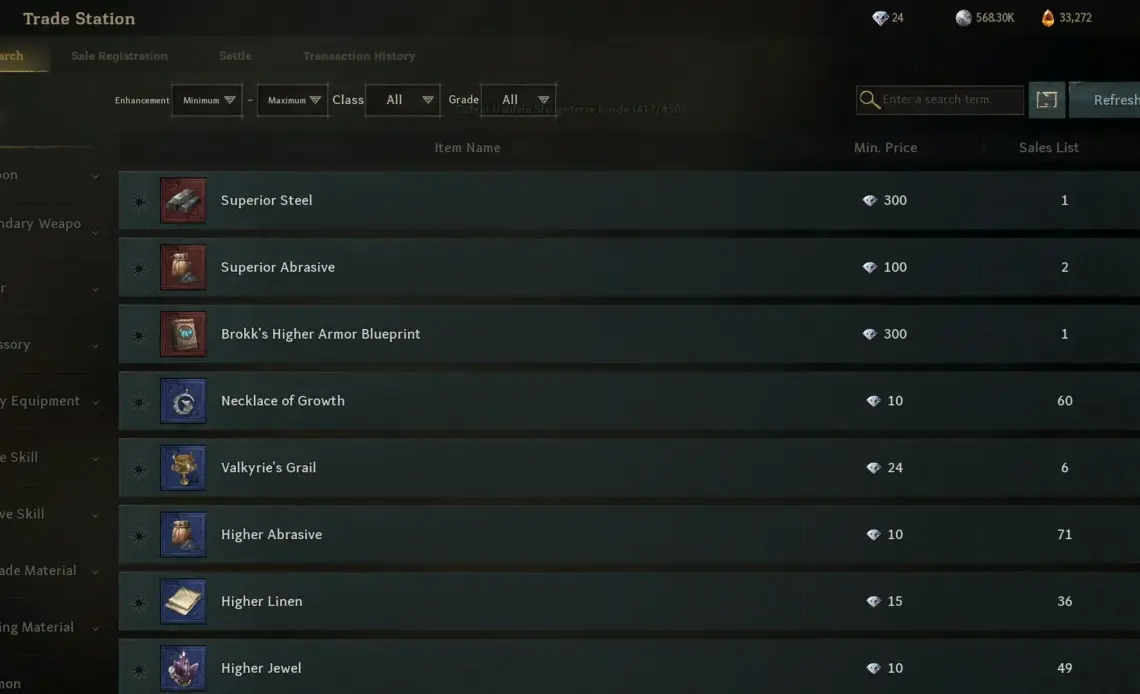 Guida Legend of YMIR: come guadagnare e incassare denaro reale