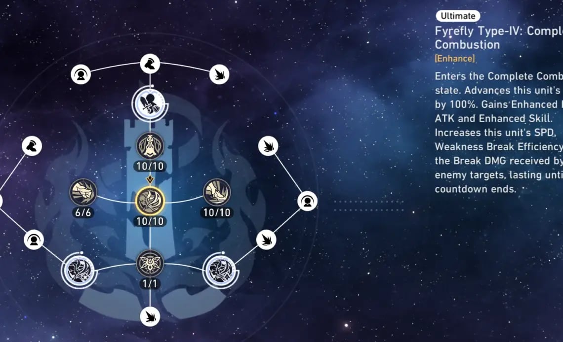 Guida alla costruzione di Firefly: le migliori reliquie, coni di luce e squadre