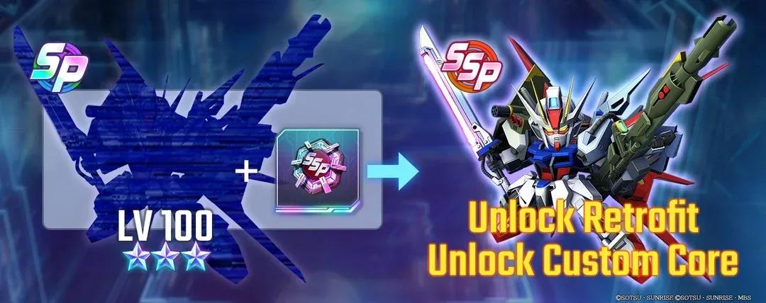 Guida alle raccomandazioni per la conversione dell'unità SSP