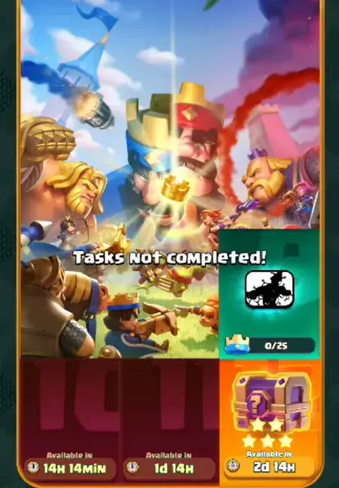 Perché dovresti aver bisogno di questi premi