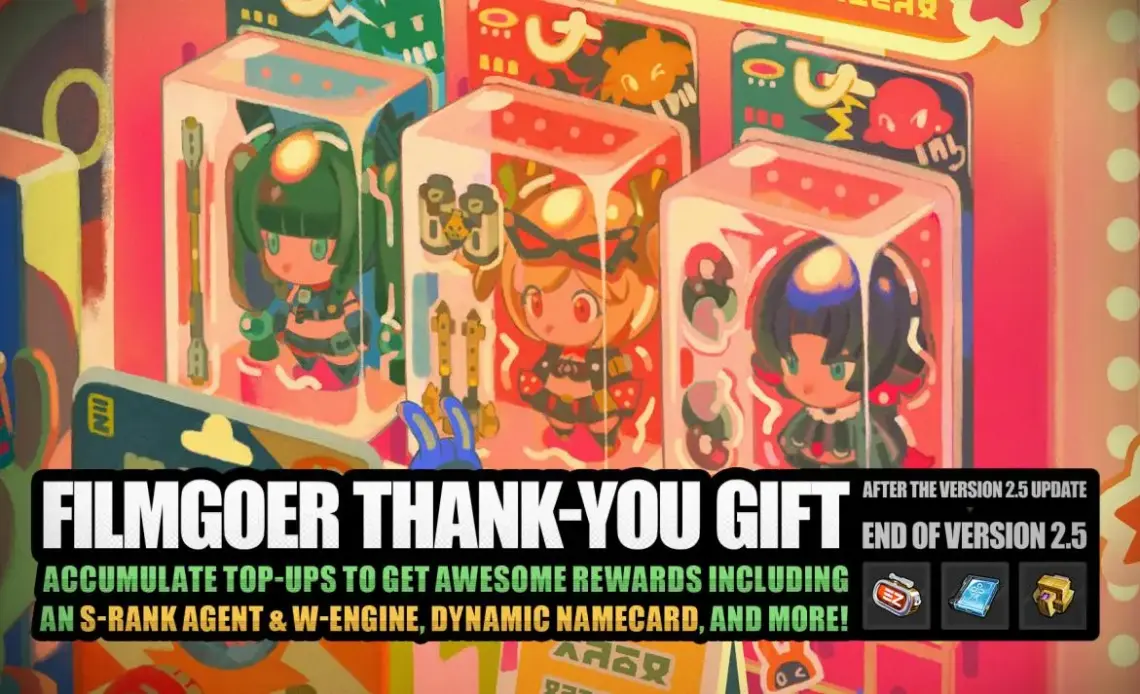 Quale dovresti scegliere?