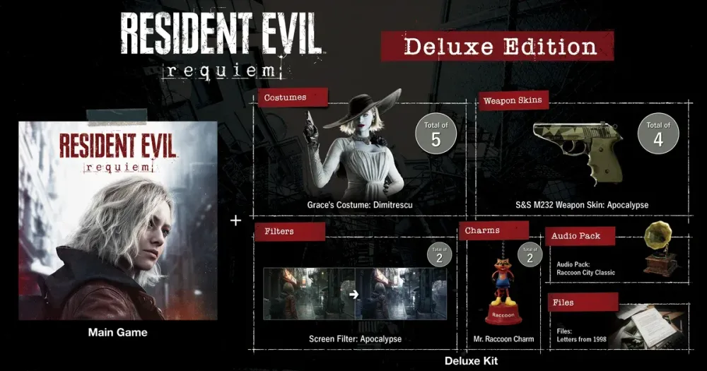 Resident Evil Requiem Guide: All Weapons & How to Get Them