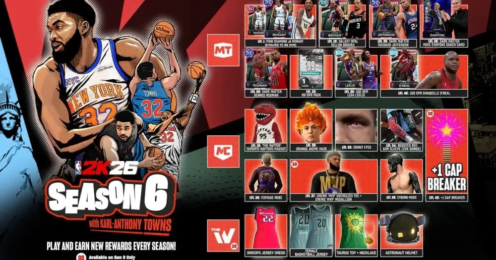 NBA 2K26 Season 6 Release Date & Rewards