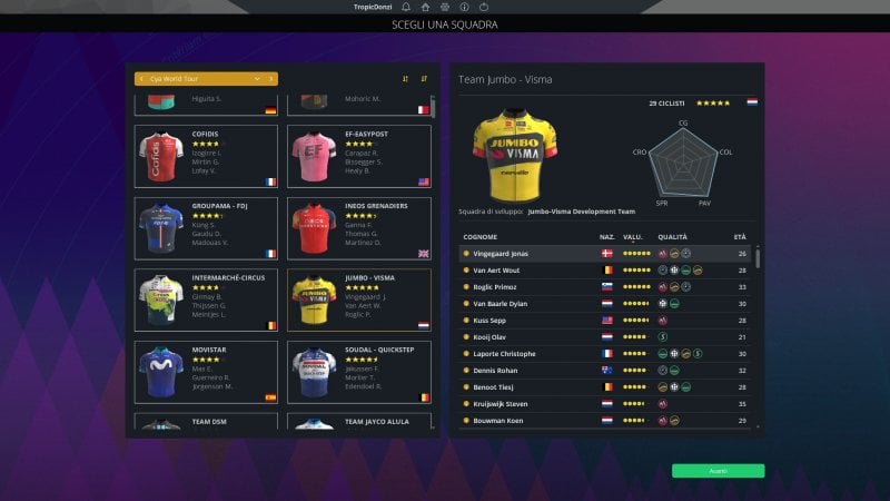 Pro Cycling Manager 2023 riesce a immergervi nei panni di chi ha la responsabilità di gestire un intero gruppo di ciclisti professionisti ma questo vi chiederà non poco tempo