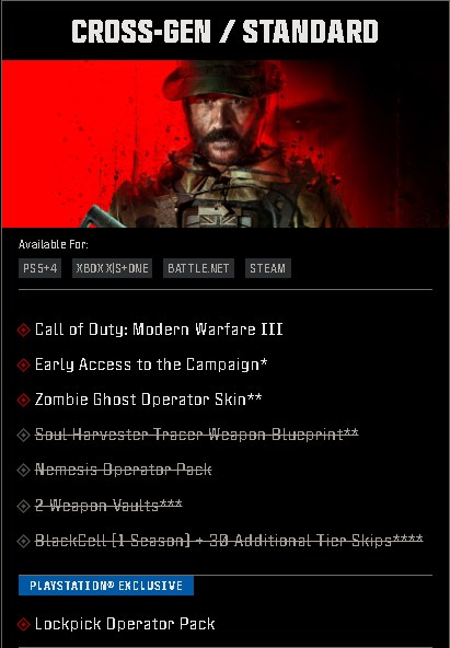 Call of Duty Modern Warfare 3 Edizione Standard
