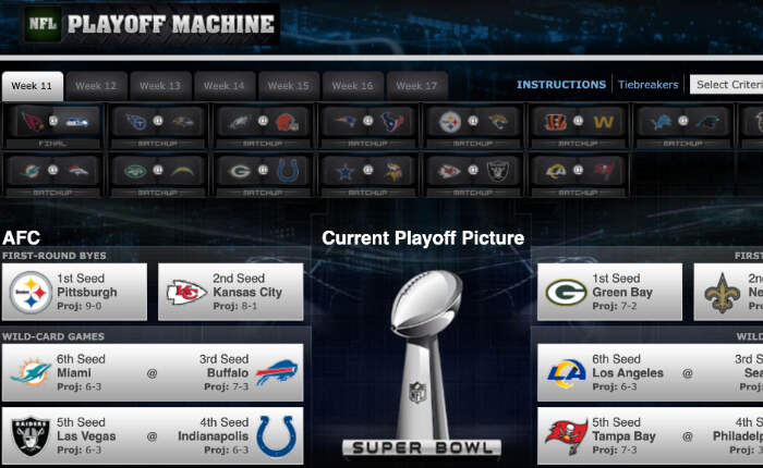 Macchina per i playoff della NFL