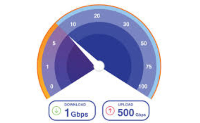 Connessioni Internet