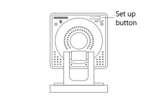 La fotocamera Wyze non funziona