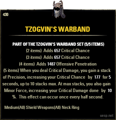 Set di equipaggiamento della banda da guerra di ESO Tzogvin - Elder Scrolls Online