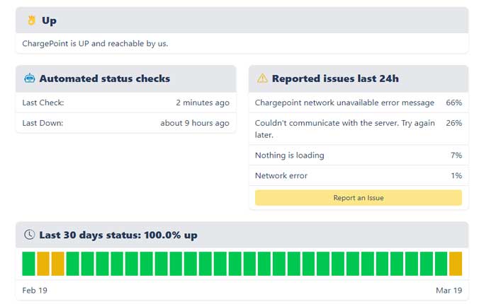 Come risolvere il problema con l'app ChargePoint che non funziona