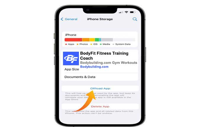 L'app Bodyfit non funziona