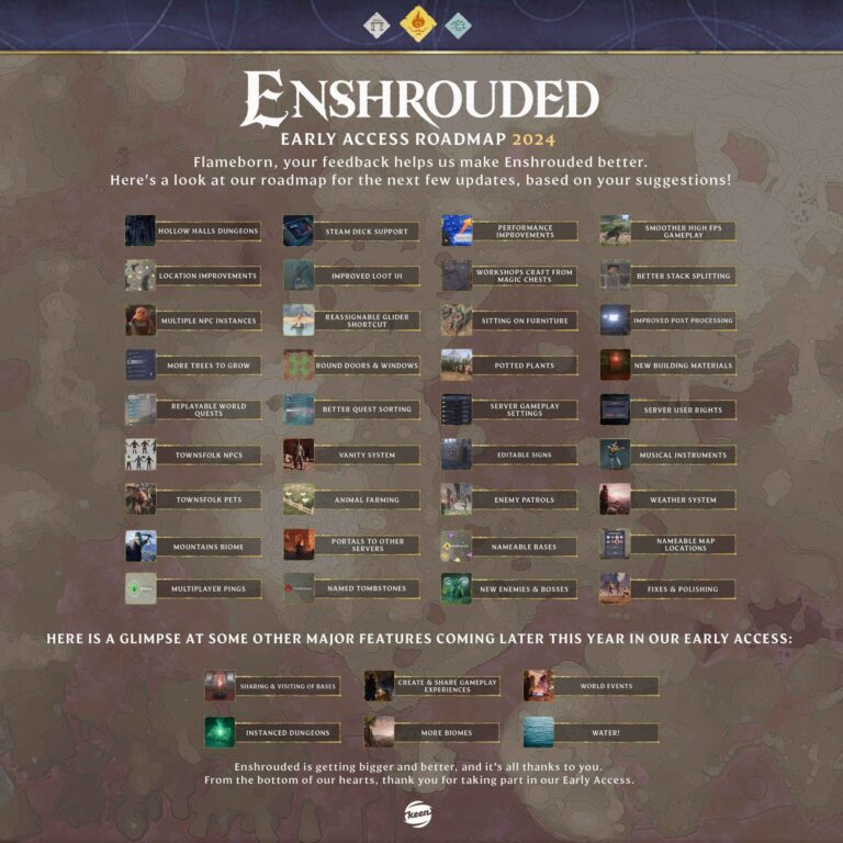 Enshrouded  shares new content for Early Access in 2024.