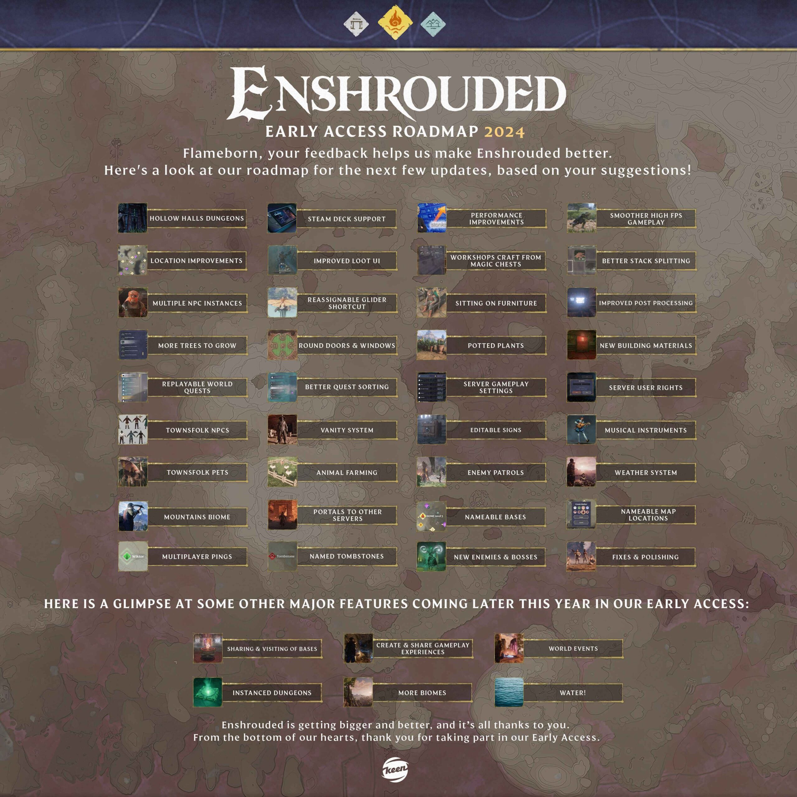 Enshrouded condivide nuovi contenuti per l'accesso anticipato nel 2024.