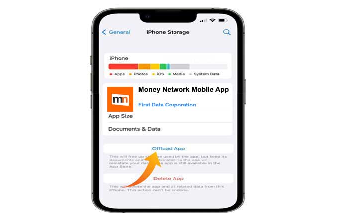 L'app Money Network non funziona