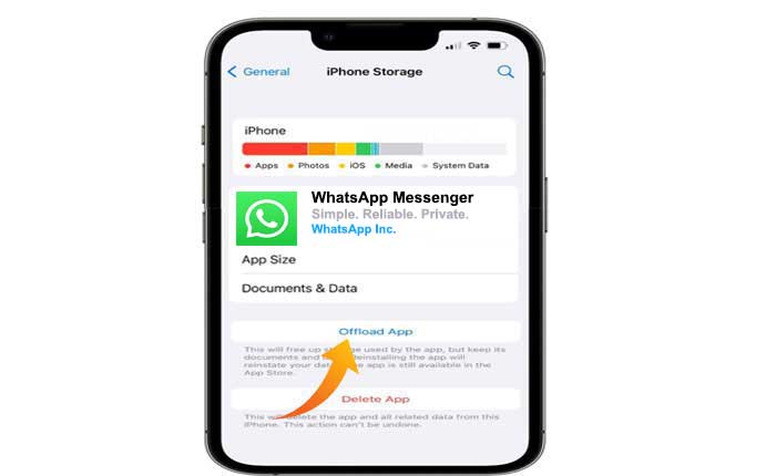 WhatsApp non invia messaggi