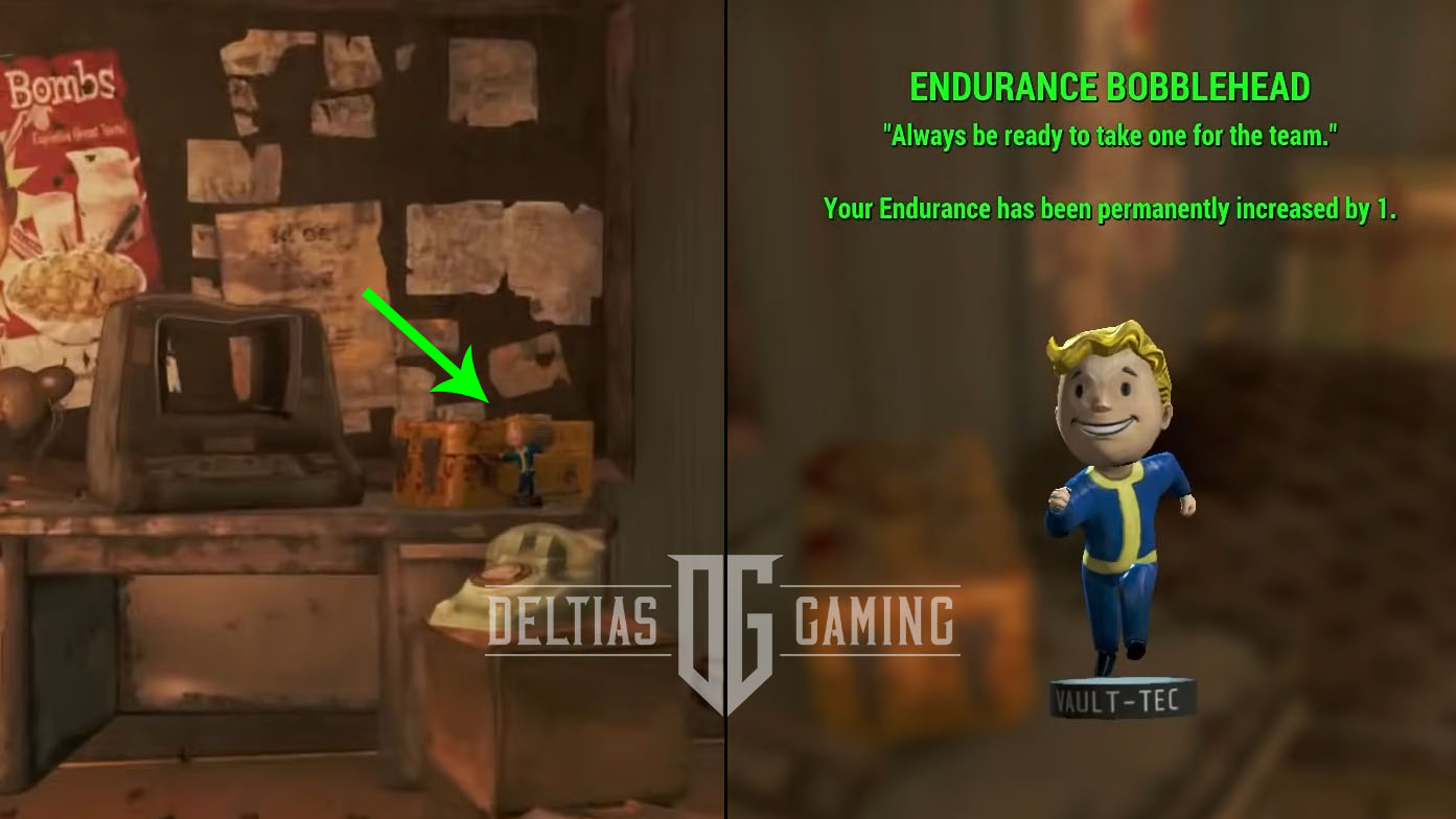 Descrizione comando posizione bobblehead FO4 Endurance