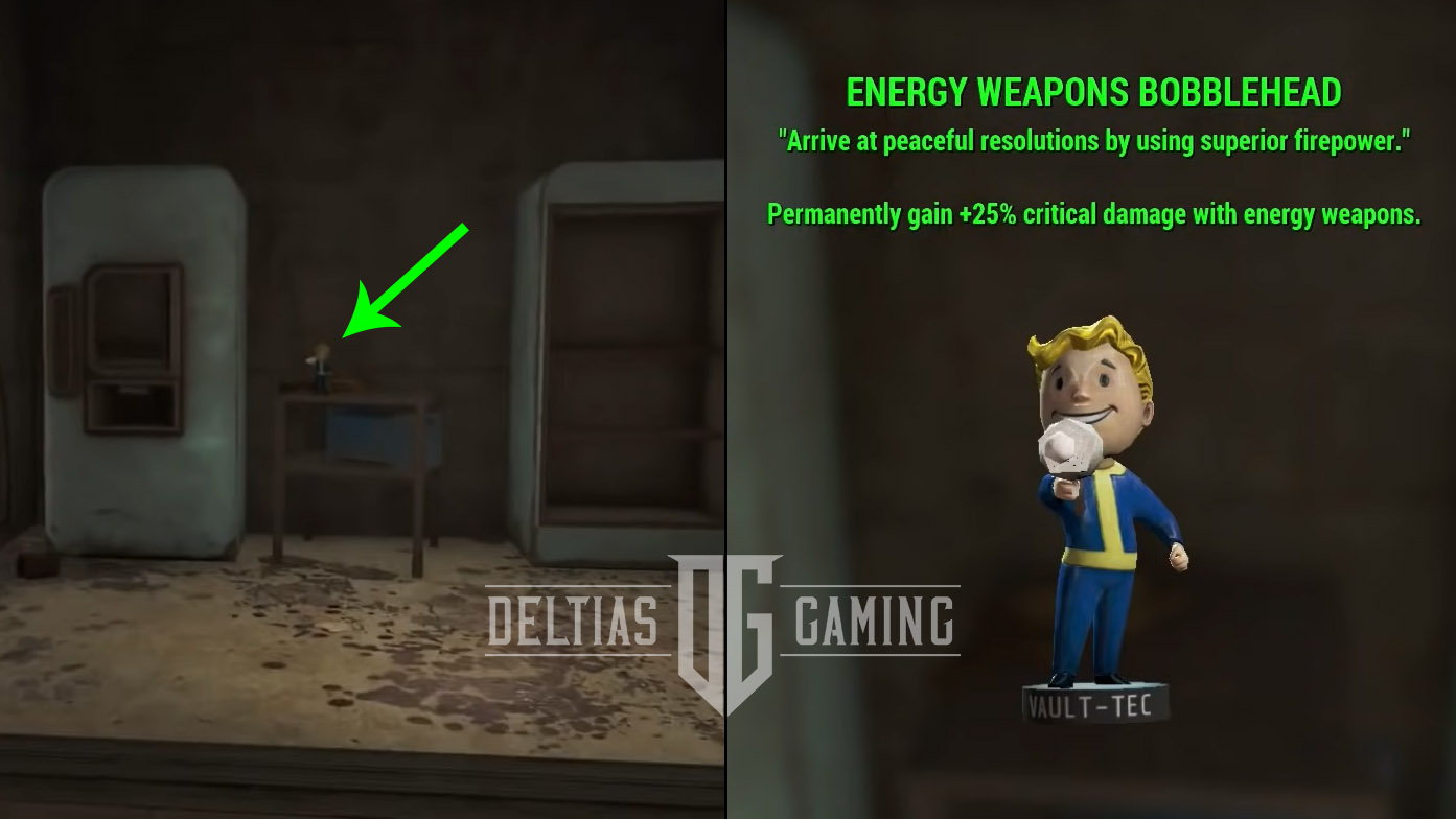 Descrizione comando posizione bobblehead per armi energetiche FO4