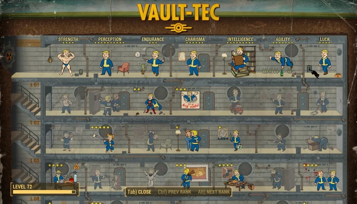 Fallout 4- SPECIAL Stats ( S.P.E.C.I.A.L. Attributes) Ranked