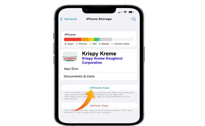 L'app Krispy Kreme non funziona