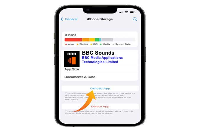 L'app BBC Sounds non funziona