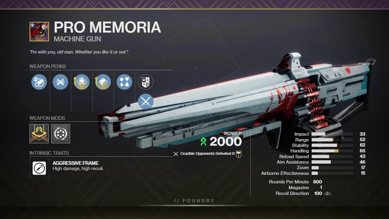 Destiny 2 Pro Memoria PvP God Roll