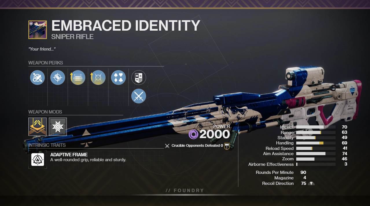 Destiny 2 ha abbracciato l'identità PvP God Roll