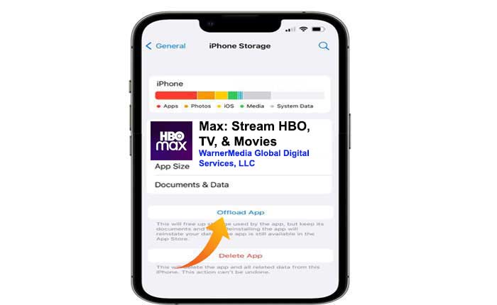 La riproduzione automatica di HBO Max non funziona