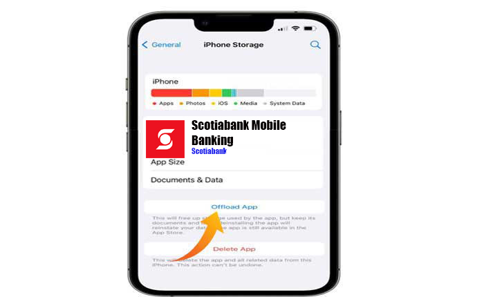 L'app Scotiabank non funziona