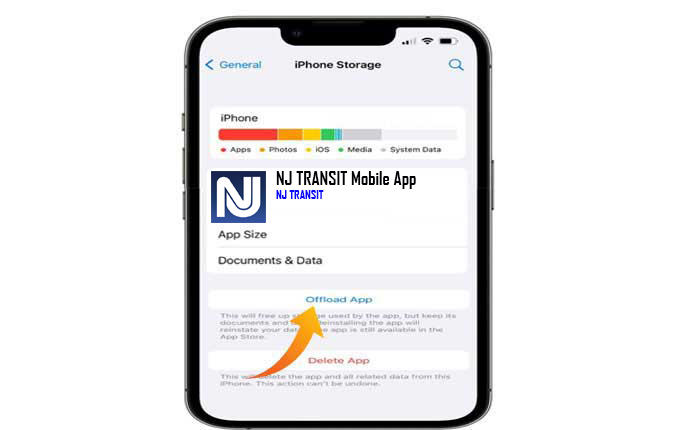 L'app NJ Transit non funziona 