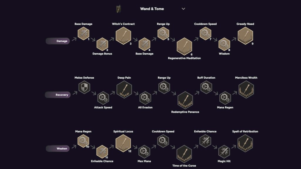Best Throne and Liberty Staff Build Wand Mastery
