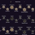 Best Throne and Liberty Staff Build Wand Mastery