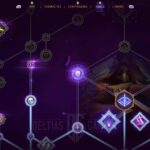 Dragon Age The Veilguard Progression Systems
