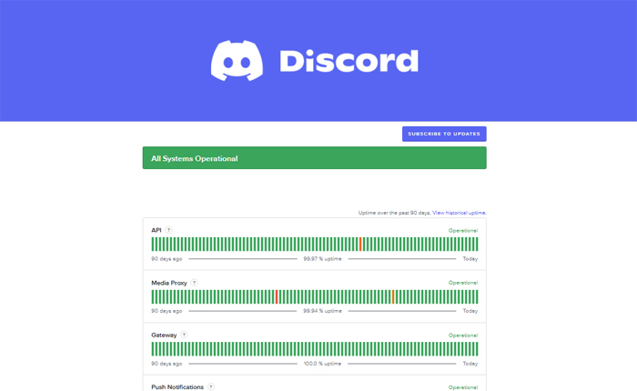 Discord mostra solo lo schermo grigio