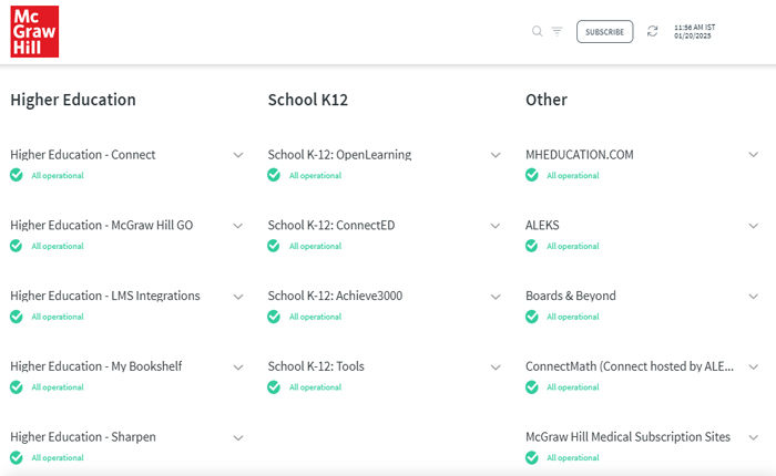   McGraw Hill Connect non funziona