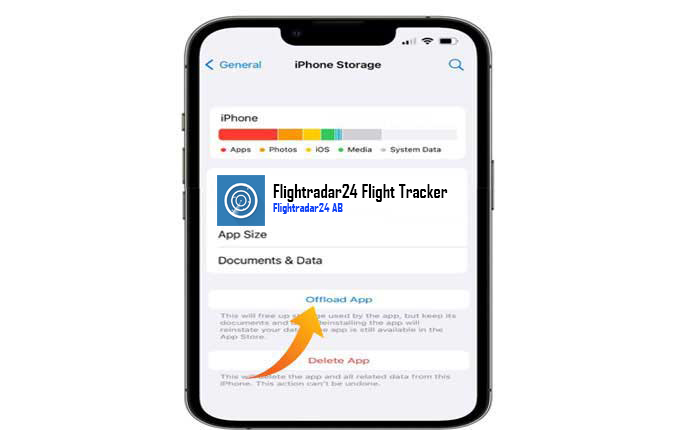 Flightradar24 non funziona