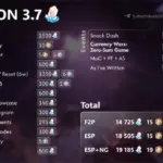 Quanti tiri in HSR 3.7