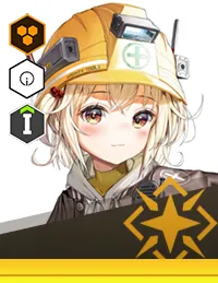 Dea della vittoria: Nikke - Elenco dei livelli dei personaggi e guida alla formazione della squadra